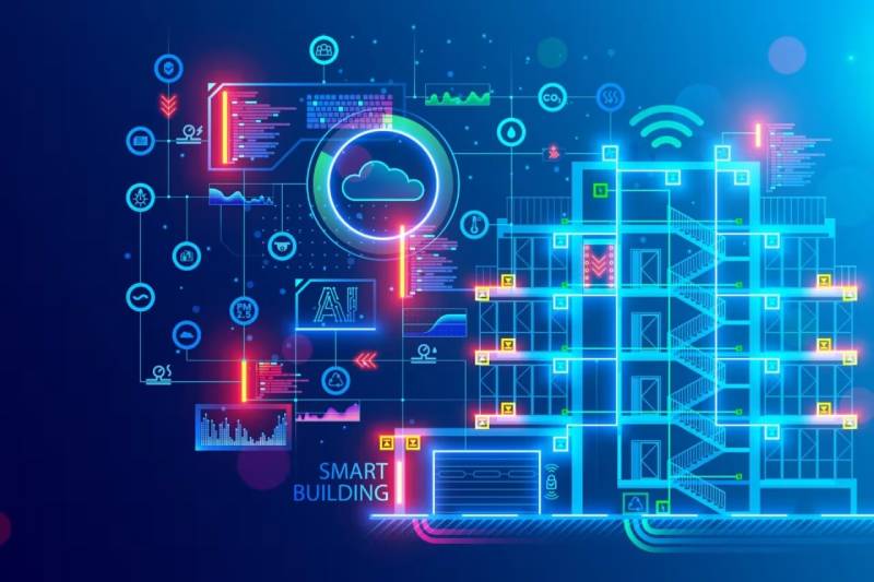软件开发